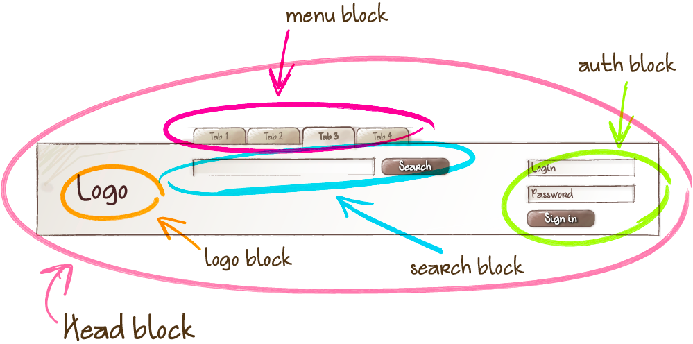 bem-Block-img